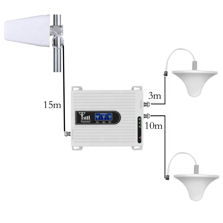 High quality complete set kit signal booster 900/1800/2100mhz triple band 3 band 2g 3g 4g mobile signal booster